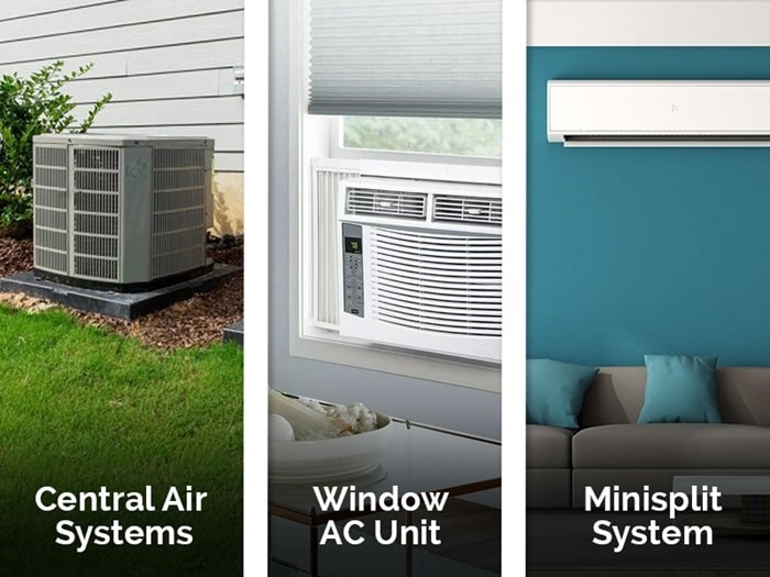types of ac units, window vs central vs mini split, how to choose the right air conditioner