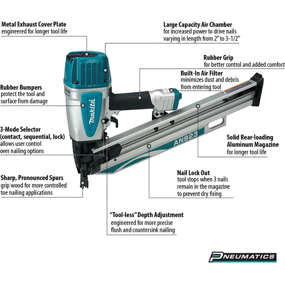 Makita an923 nail gun sale