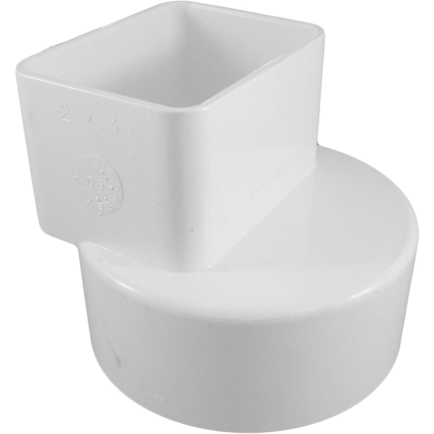 Commodity  IPEX Canplas 2