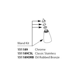 Click here to see Moen 151189BL Moen Arbor Part Wand Kit - Matte Black (151189BL)