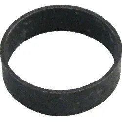 Click here to see Commodity  1
