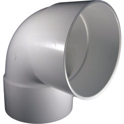 Click here to see Commodity  Plastic Irrigation Pipe (PIP) 6