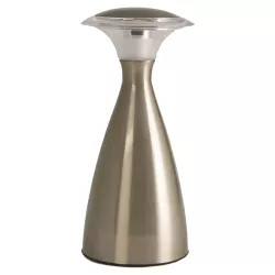 Click here to see Fulcrum 24414-130 lamp LED lux wireless