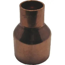 Click here to see Commodity  2