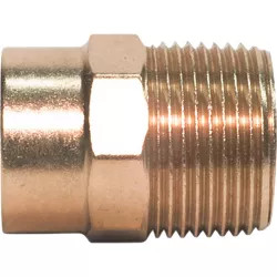 Click here to see Commodity  3/4
