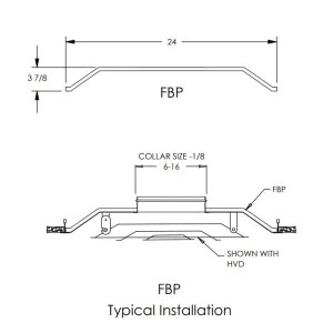 Shoemaker FBP Shoemaker FBP Fiberglass Black Plenum