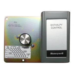   EWC Enthalpy Control