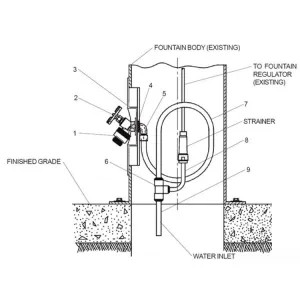 Elkay 45836C Elkay 45836C Panel-AcceWith Hose Bib Recessed