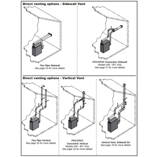 Lochinvar Knight Liquid Propane Boiler, 151000 BTU, 3in Vent, High