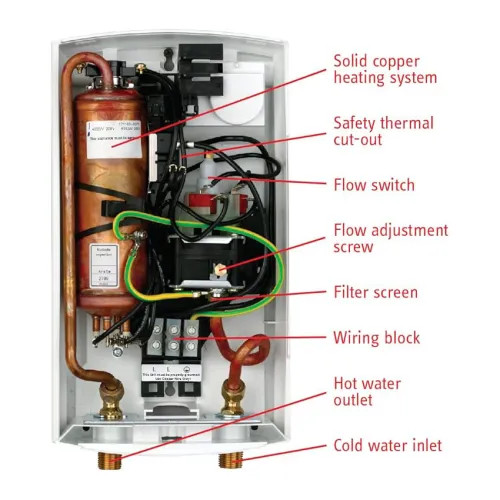 P.FSQ special pup④ Stiebel Eltron Tankless Electric Water Heater with Safety High