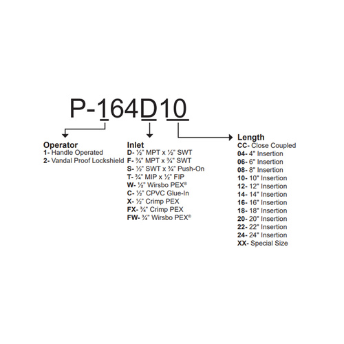 Prier 18