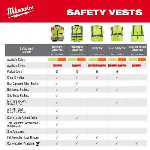 Milwaukee Large/Extra Large High Visibility Orange Safety Vest