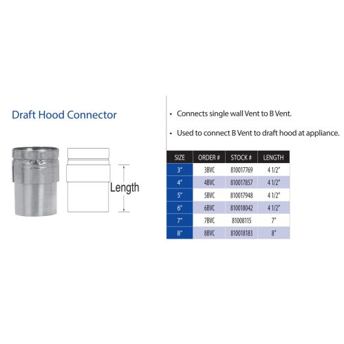 View 4 of M&G DuraVent 8BVDC M&G DuraVent 5