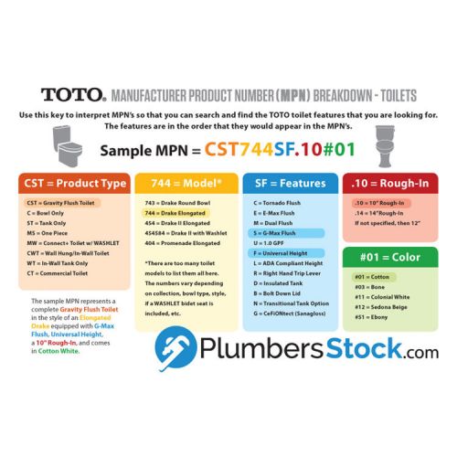 View 3 of Toto CT446CUGT40#11 TOTO CT446CUGT40#11 Aquia IV WASHLET+ Toilet Bowl Only - Colonial White, Elongated
