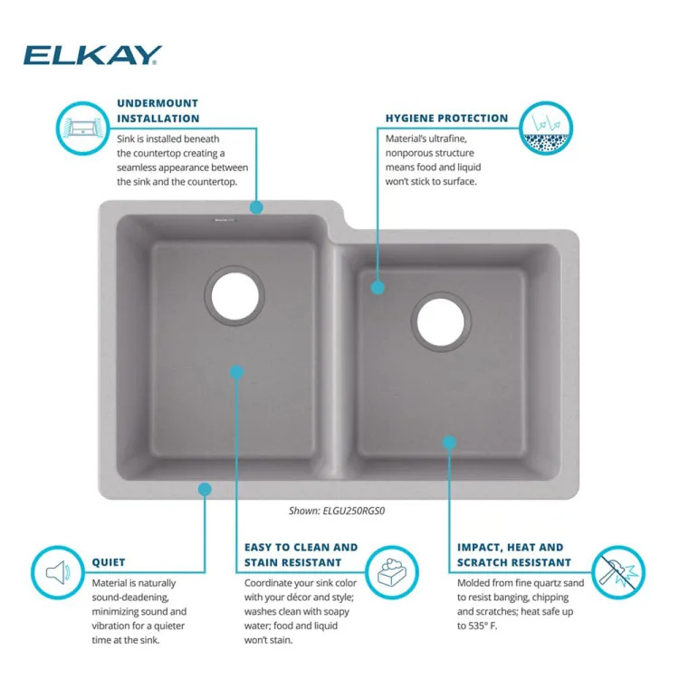 Elkay Quartz Classic Graphite 33in x 21in Undermount Double Bowl Kitchen Sink with Rear Center Drain - ELGU250RGT0